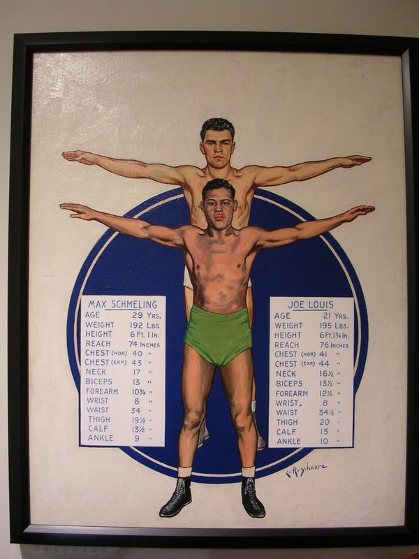Joe Louis/Max Schmeling Painting